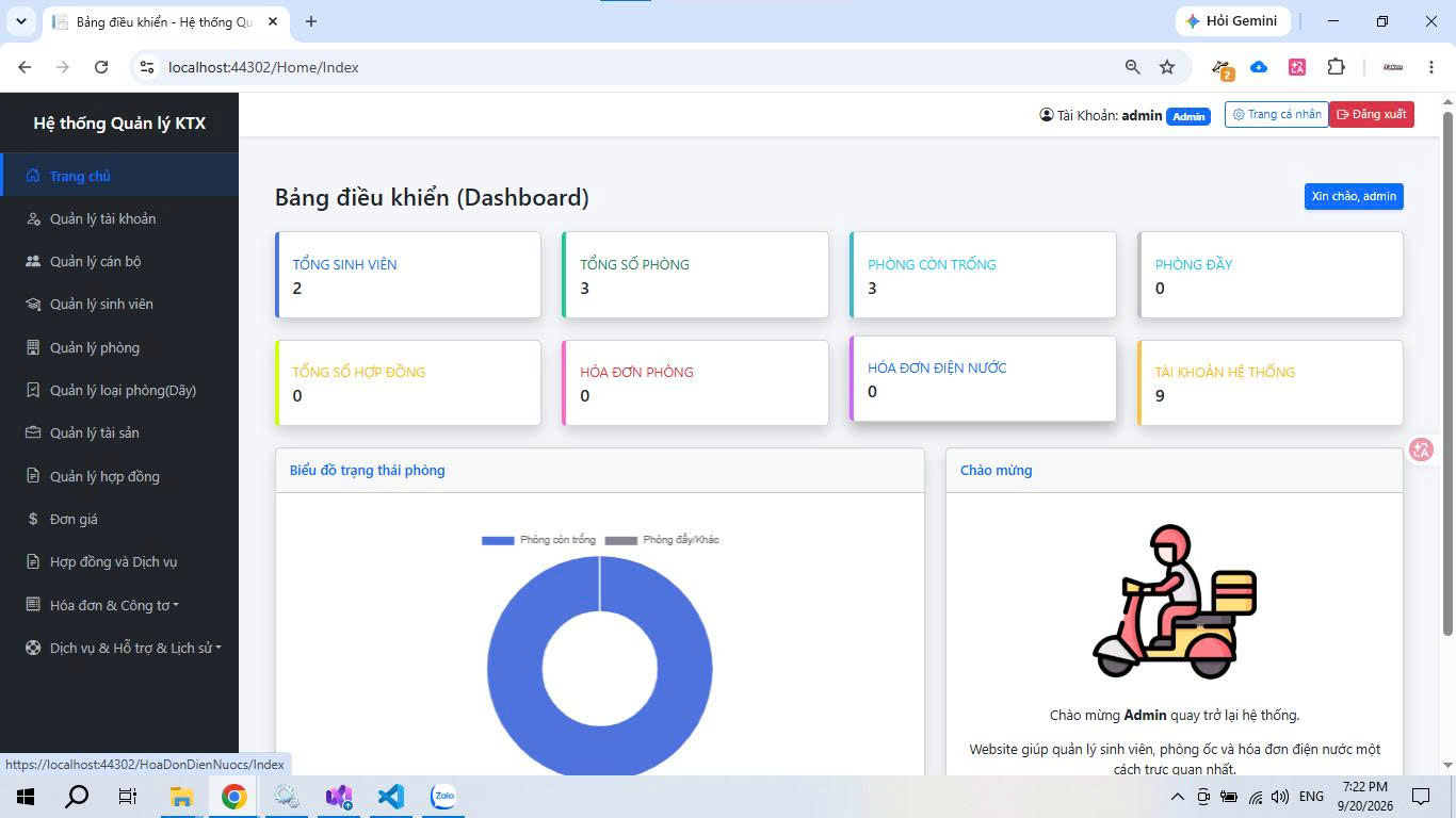Đồ Án Quản Lý Ký Túc Xá - ASP.NET Core MVC & SQL Server - Phân Quyền Chặt Chẽ 3 Vai Trò (Admin, Cán Bộ, Sinh Viên)