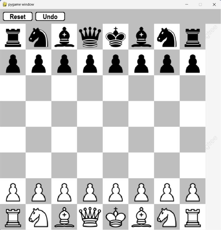 Full source code game cờ vua sử dụng pygame trong python + báo cáo
