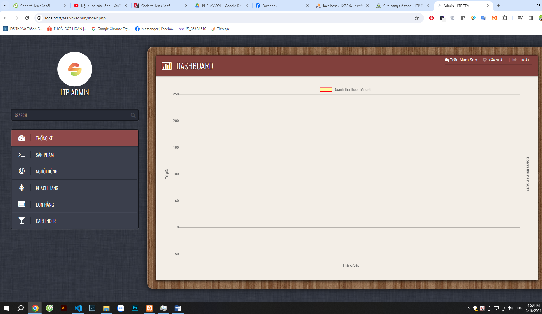 Website Quản Lý BÁN HÀNG TRÀ - TEA Full source code + Word đầy đủ chức năng giao diện đẹp sử dụng PHP + MySql