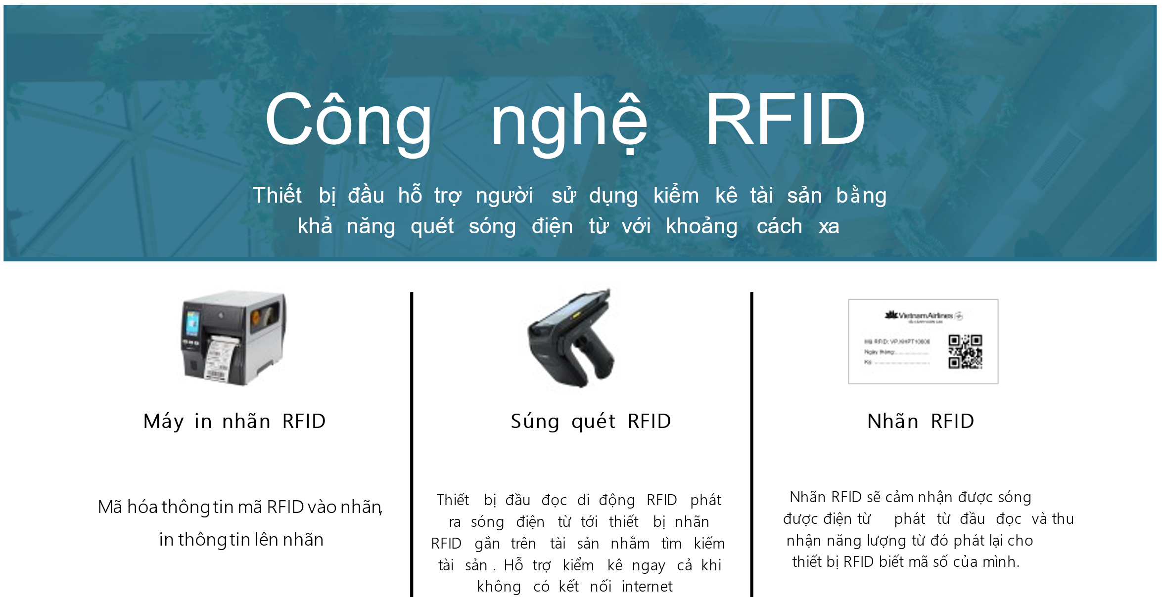 Code Hệ thống kiểm kê tài sản tự động sử dụng thẻ RFID UHF
