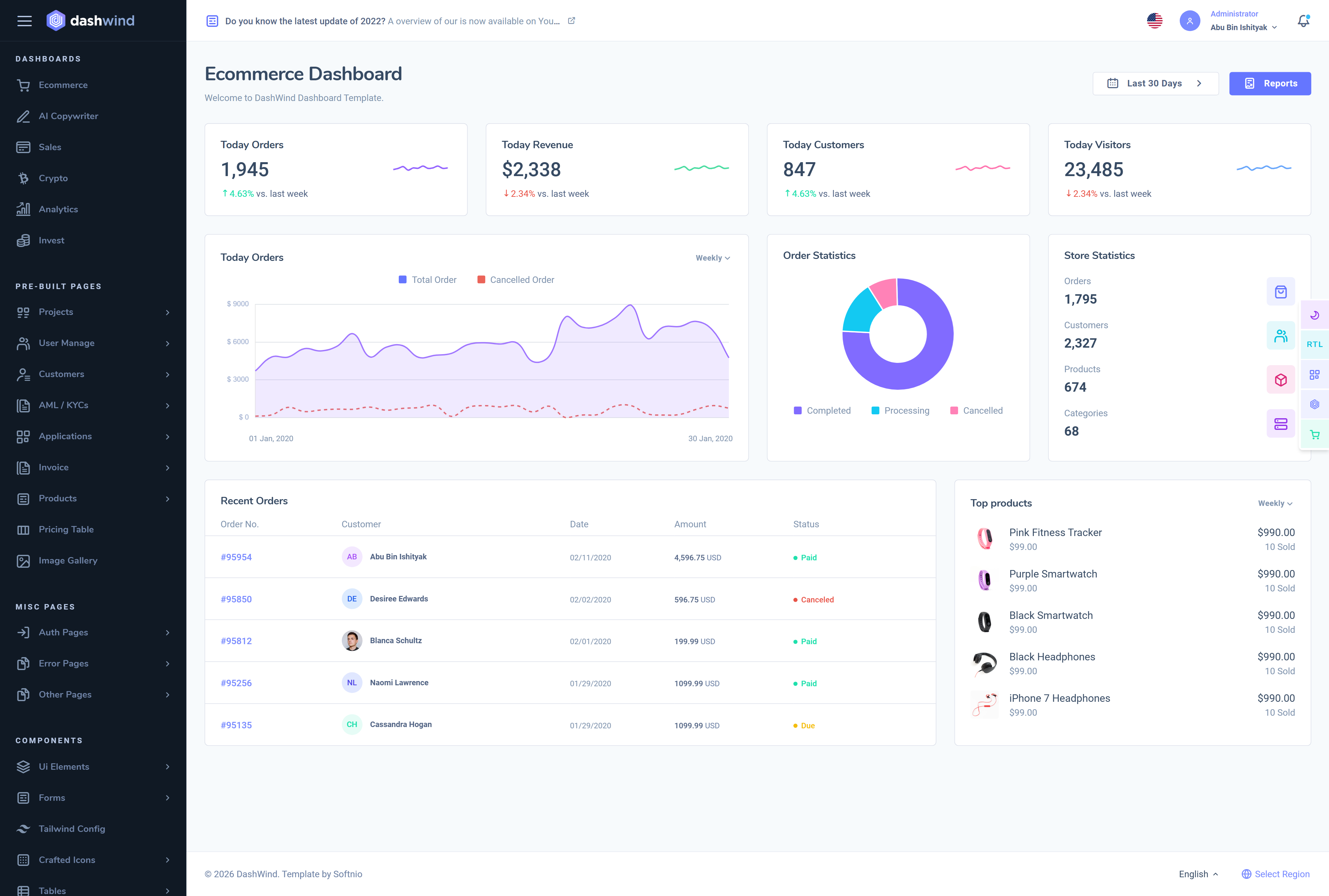 DashWind - React, Vue, Laravel & HTML Tailwind Admin Dashboard Template